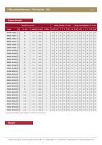 Filtri antinterferenza - Filtri spinati - SS1 - 2