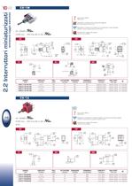 INTERRUTTORI MINIATURIZZATI - 2