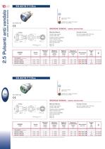 PULSANTI ANTI VANDALO IP 65/67 - 10