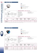 PULSANTI ANTI VANDALO IP 65/67 - 2