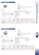 PULSANTI ANTI VANDALO IP 65/67 - 3