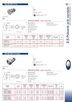 PULSANTI ANTI VANDALO IP 65/67 - 5