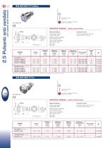 PULSANTI ANTI VANDALO IP 65/67 - 6