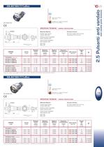 PULSANTI ANTI VANDALO IP 65/67 - 7