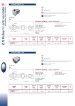 PULSANTI ANTI VANDALO IP 65/67 - 8