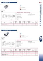 PULSANTI ANTI VANDALO IP 65/67 - 9