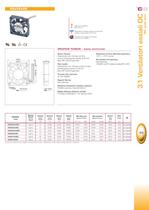 VENTILATORI - 3