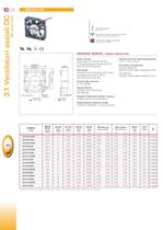 VENTILATORI - 4