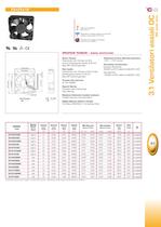 VENTILATORI - 5