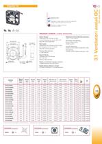 VENTILATORI - 7