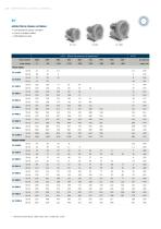 Becker Programma Completo Pompe 2023 - 10