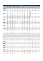 Becker Programma Completo Pompe 2023 - 11