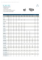 Becker Programma Completo Pompe 2023 - 14