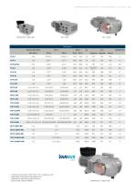 Becker Programma Completo Pompe 2023 - 15