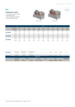 Becker Programma Completo Pompe 2023 - 17