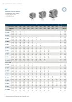 Becker Programma Completo Pompe 2023 - 18