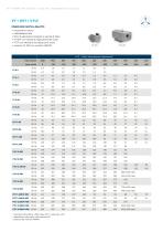 Becker Programma Completo Pompe 2023 - 4