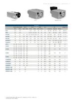 Becker Programma Completo Pompe 2023 - 7