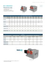 Becker Programma Completo Pompe 2023 - 9