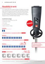 Lutz Battery serie B1 | B2 | B3 (IT)-2