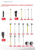 Lutz Battery serie B1 | B2 | B3 (IT)-4