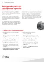 Pompe ad anello oscillante di ultima generazione-2