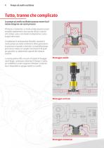 Pompe ad anello oscillante di ultima generazione-4