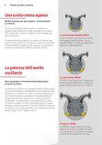 Pompe ad anello oscillante di ultima generazione-6