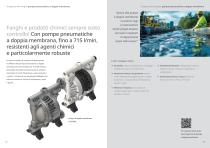 Soluzioni di sistema del Gruppo Lutz per moderni impianti di depurazione a quattro fasi di trattamento-7