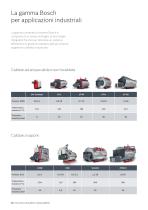 Soluzioni per la produzione di calore e vapore in ambito industriale - Sistemi Bosch per applicazioni e processi industriali-10