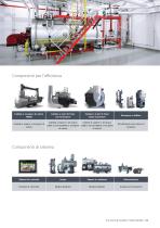 Soluzioni per la produzione di calore e vapore in ambito industriale - Sistemi Bosch per applicazioni e processi industriali-11