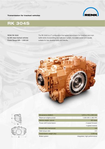 RK 304