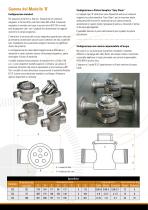 Magnetic Ferrous traps - Italian - 2