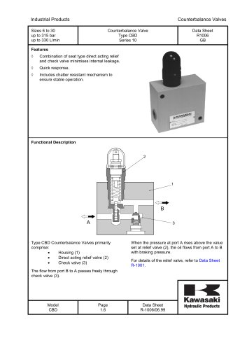 CBD - Counterbalance Valve