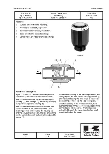 TC - Throttle Check Valve Pipe Fitting