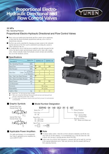 EDFHG-04/06 (Proportional directional and flow control valves)