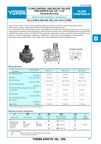 FLOW CONTROL AND RELIEF VALVES