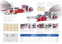 Bag Making Machine