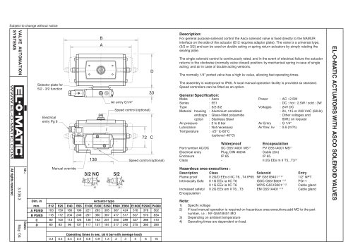 El-O-Matic Actuators with Asco Solenoid Valves