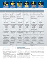 FCI Product Line Brochure - 7