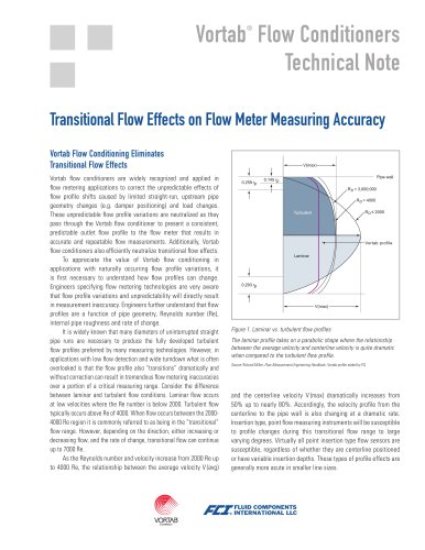 Transitional Flow Effects On Flow Meter Measuring Accuracy