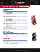 Hannay Reel Packages