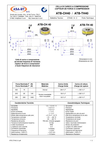 ATB-CH / ATB-TH