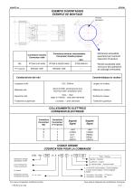 ATB-RLI - 2