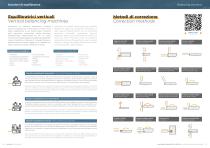 Macchine Equilibratrici Verticali-3