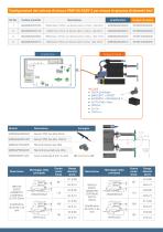 VM9-GA EASY Sistema di misura in-process per macchine rettificatrici - 2