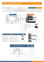 VM9-GA EASY Sistema di misura in-process per macchine rettificatrici - 3