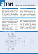 TM1-2