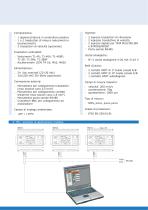 TM1-3
