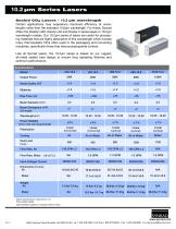 10.2µm series